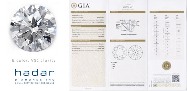 3 carat Round Brilliant GIA Certified Diamond
