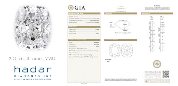7 carat Cushion Cut Diamond | GIA Certified, natural HPHT
