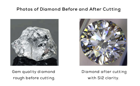 Photos of a Diamond Before & After Cutting